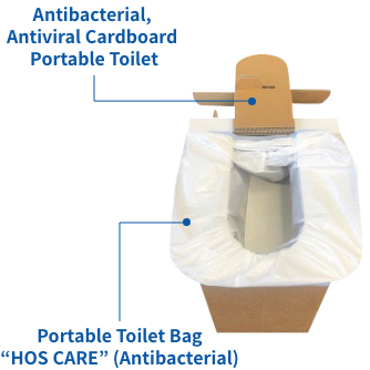 抗菌・抗ウイルス段ボール製簡易トイレ 非常用トイレ袋ホストケアトイレ（抗菌）