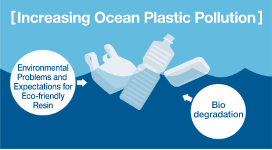 Increasing Ocean Plastic Pollution